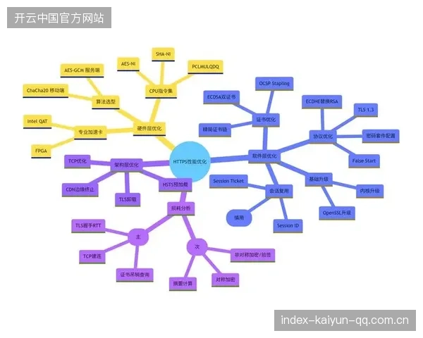 费耶诺德中场调度效果提升：从场上直觉到数据驱动的全链路优化